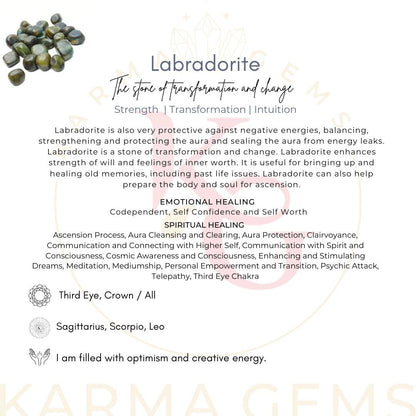 Karma Gems 1lb Labradorite Tumbled Stones - Polished Stones for Positive Energy - Crystal Kit for Fresh Mind & Restful Sleep - Healing Stone for Chakra Balancing-ideal for Gift & Home Decor (15-25 Mm)