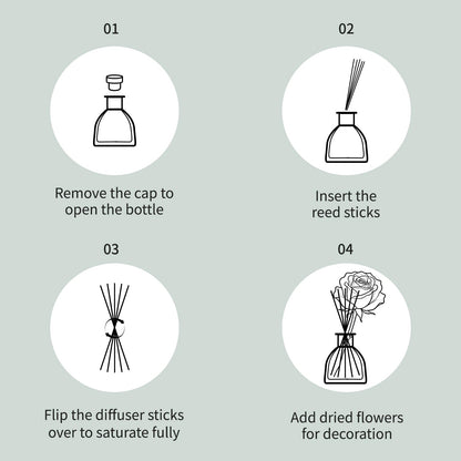 Reed Diffusers Set Flower Scented Diffuser for 140 Days, Flower Diffuser 8.5 fl oz with Dried Flowers and Decorative Rose, Long Lasting Home Fragrance with 10 Sticks for Bathroom, Shelf, Office Decor