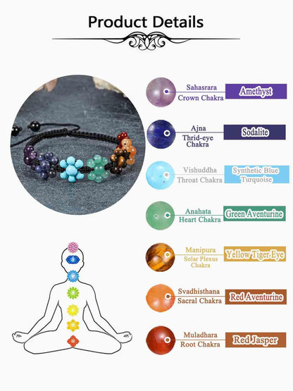 Top Plaza 7 Chakra Stone Healing Crystal Bead Bracelet Flower Natural Gemstone Bracelet Yoga Meditation Relax Anxiety Bracelets for Women