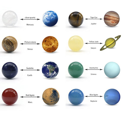 AITELEI Solar System Eight Planets Decorations Tumbled Chakra Reiki Healing Crystal Gemstones Ball Set Home Office Desk Decorations