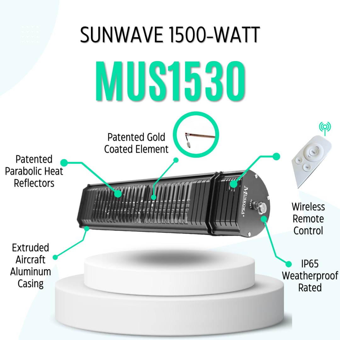 SunWave 1500 Watt Electric Infrared Patio Heater, Wall Mounted Patio Heater, Outdoor/Indoor Infrared Heater With 5 Heat Settings Wireless Remote