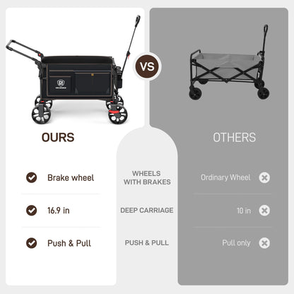 EVER ADVANCED Folding Push Wagon with Brakes, Portable Shopping Cart, Collapsible Wagon Cart with All-Terrain Big Wheels for Camping, Beach, Sports