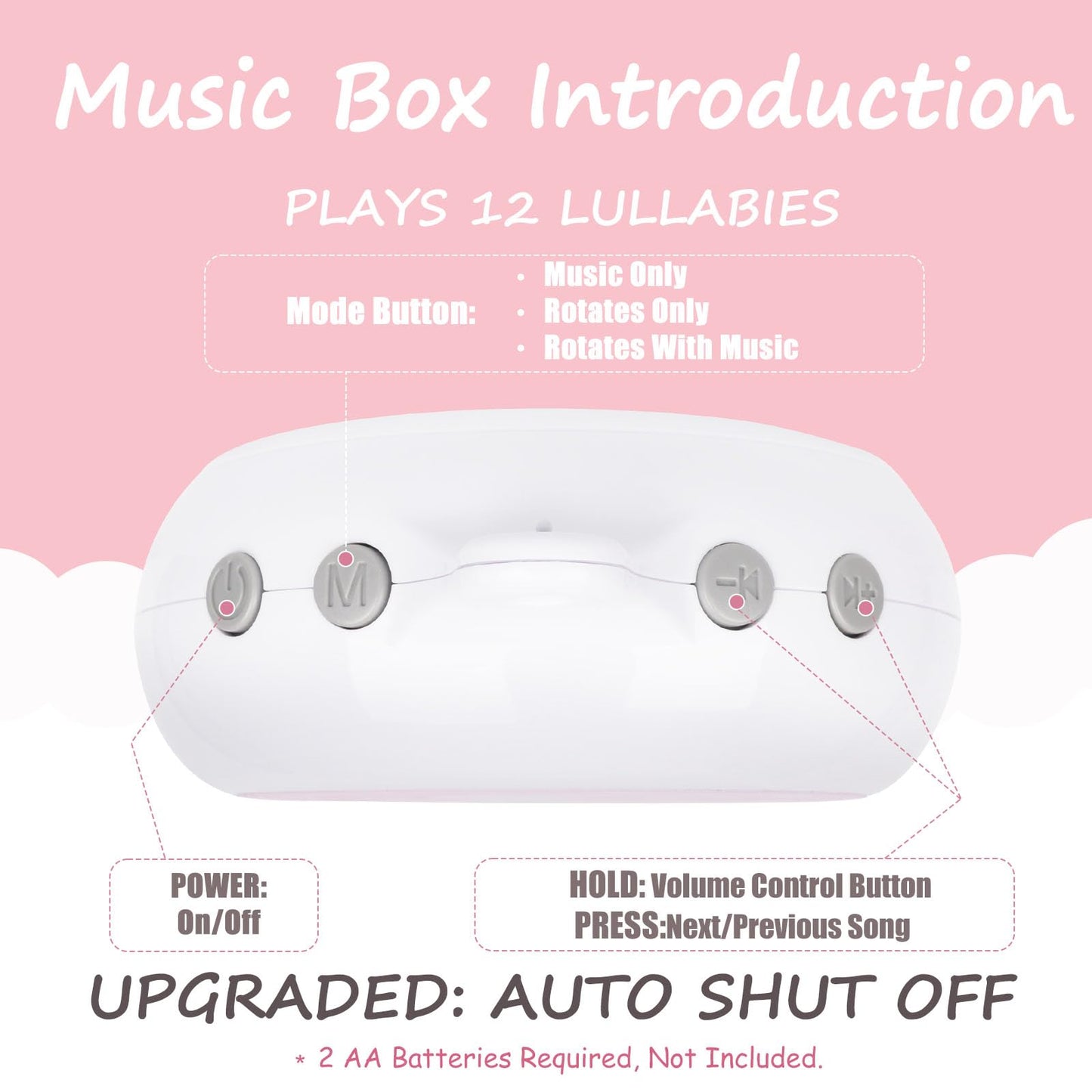 YIERCHOO Crib Mobile for Girls, Baby Mobile for Crib with 12 Lullabies Digital Musical Box, 3 Modes, Volume & Songs Control, Pink Design for Nursey Decor