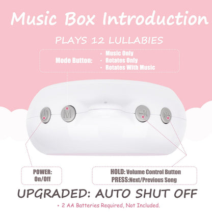 YIERCHOO Crib Mobile for Girls, Baby Mobile for Crib with 12 Lullabies Digital Musical Box, 3 Modes, Volume & Songs Control, Pink Design for Nursey Decor