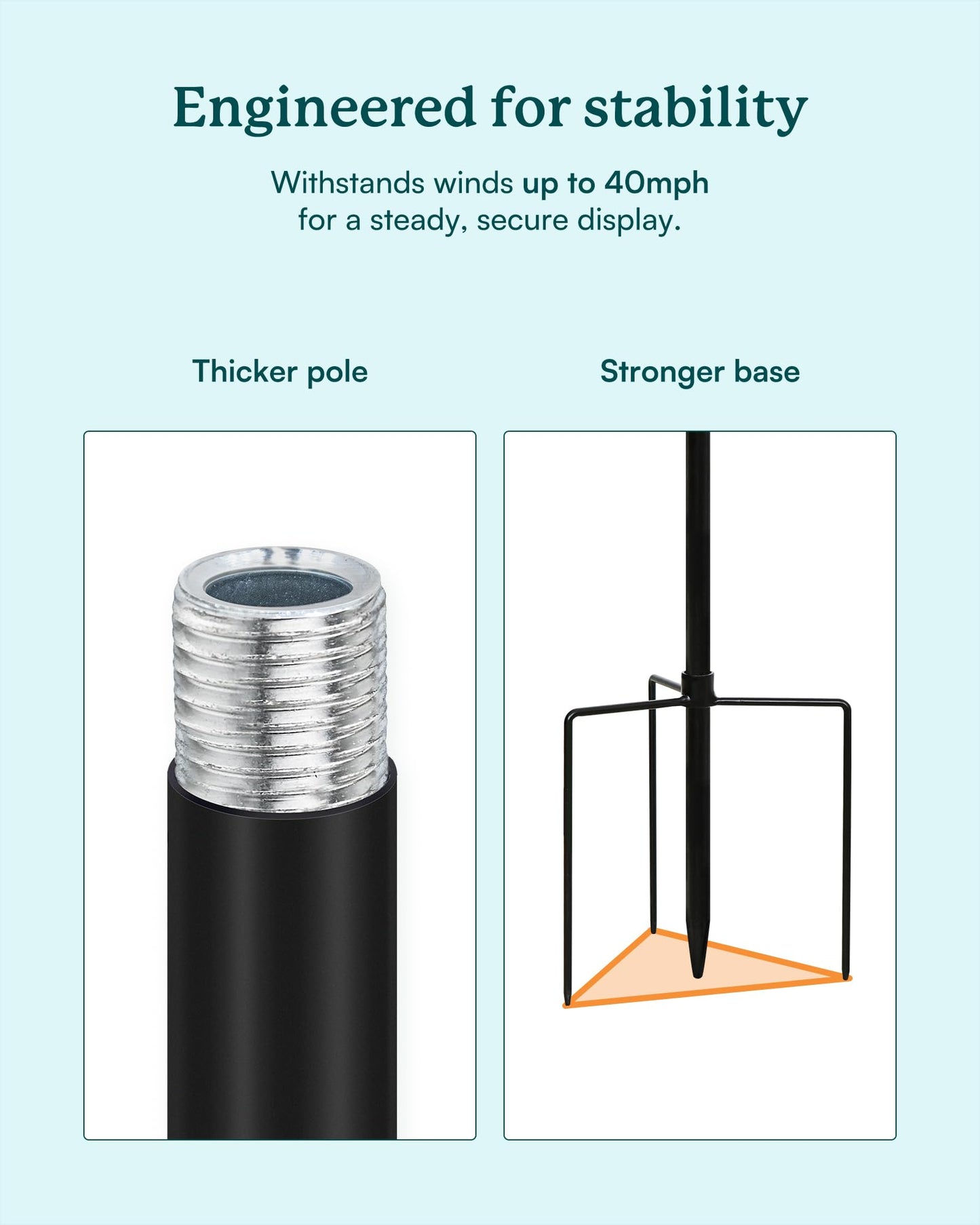 Cyan Oasis Wind Spinners Outdoor - Metal Windmill for Yard, Garden Spinners with Stake, Yard Art, Ideal Lovely Gift for Family Friends(13'' W x 54'' H)