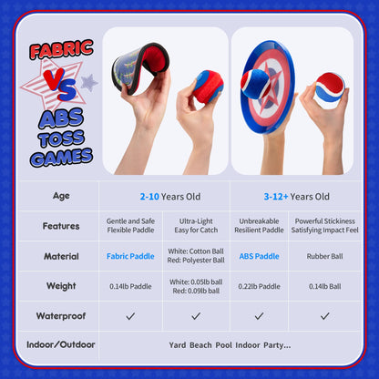 PlayZap Toss and Catch Ball Set Ultra Soft Fabric - Birthday Gift for Toddlers Kids Boys Girls 2-4 5-7 8-13+ Yrs - Baseball Glove Toy Indoor Outdoor Yard Game & Beach/Pool Toy Set 4 Pack