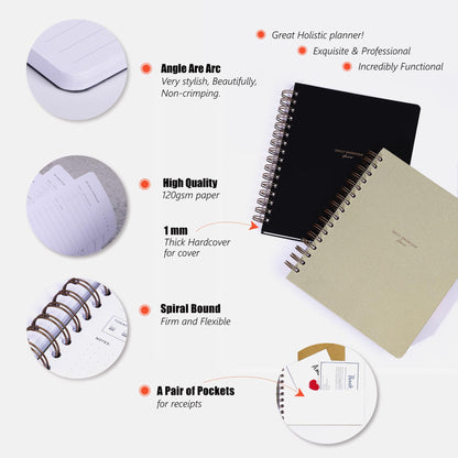 Daily Productivity Planner with Monthly View - Large 93 Day Dashboard Desk Notepad for Time Management, Mindfulness, Self Care, Goal Setting, To Do List-Hard Cover Wire-bound