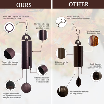 ASTARIN Wind Chimes for Outside Deep Tone Heroic Windbell Deep Resonance Serenity Bell Outdoor Decor for Patio,Yard,Porch,Garden