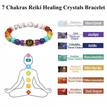 Roe Dolph Chakra Bracelets 7 Chakra Bracelet Gifts Crystals and Healing Stones Jewelry Colorful Beaded Bracelets for Women with a Meaningful Card