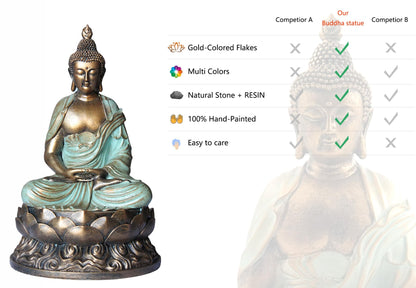 Angel Shine Buddha Statue Buda Gold 8.3" Buddha Statues for Home Decor,Meditation Buddah Statute Decor,Buddah Statute Zen Decoration