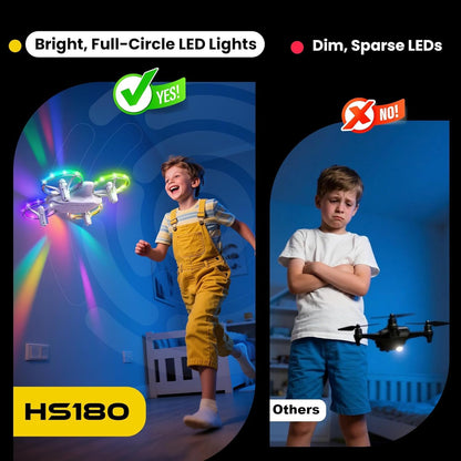 Holy Stone HS180 LED Mini Drone for Kids Beginners, RC Quadcopter with 3 Batteries 21 Min Flight, Easy to Fly, One Key Start, Altitude Hold, 3D Flips, Circle Fly, Headless Mode, Great Easter Gift Toy Drone