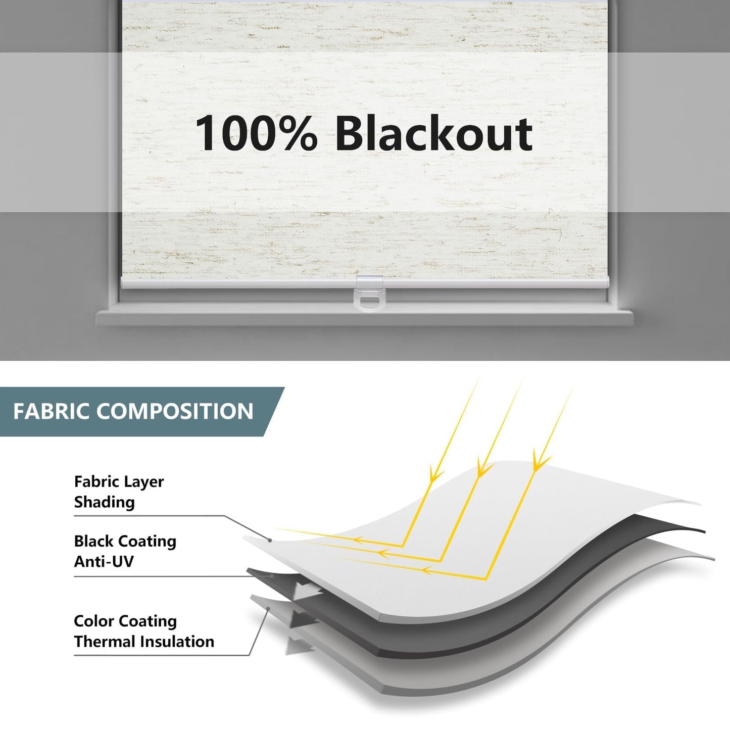 Cordless Roller Shades Blackout Blinds for Windows Room Darkening Rolled Up Shades with Spring System, UV Protection Natural Linen Fabric Window Shades Door Blinds for Home（23" W x 72" H, Linen Cream