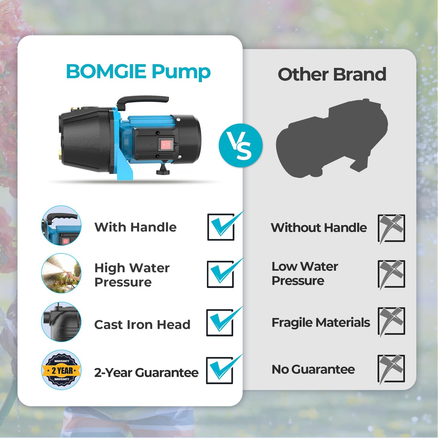 BOMGIE 1.1HP Shallow Well Pump, Garden, Water Transfer,Home Lawn Draining Irrigation Pump, Pressure Booster, Sprinkler, Jet,1200GPH 115V Portable Cast Iron GJE