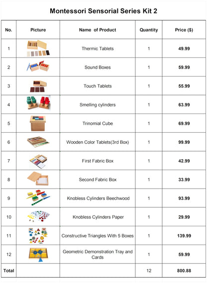 Advanced Montessori Sensory Toys, Montessori Sensorial Kit 2 with Knobless Cylinders & Trinomial Cube, 12 Premium Beechwood Educational Toys for Kids 3-8, Homeschool Preschool Learning Materials