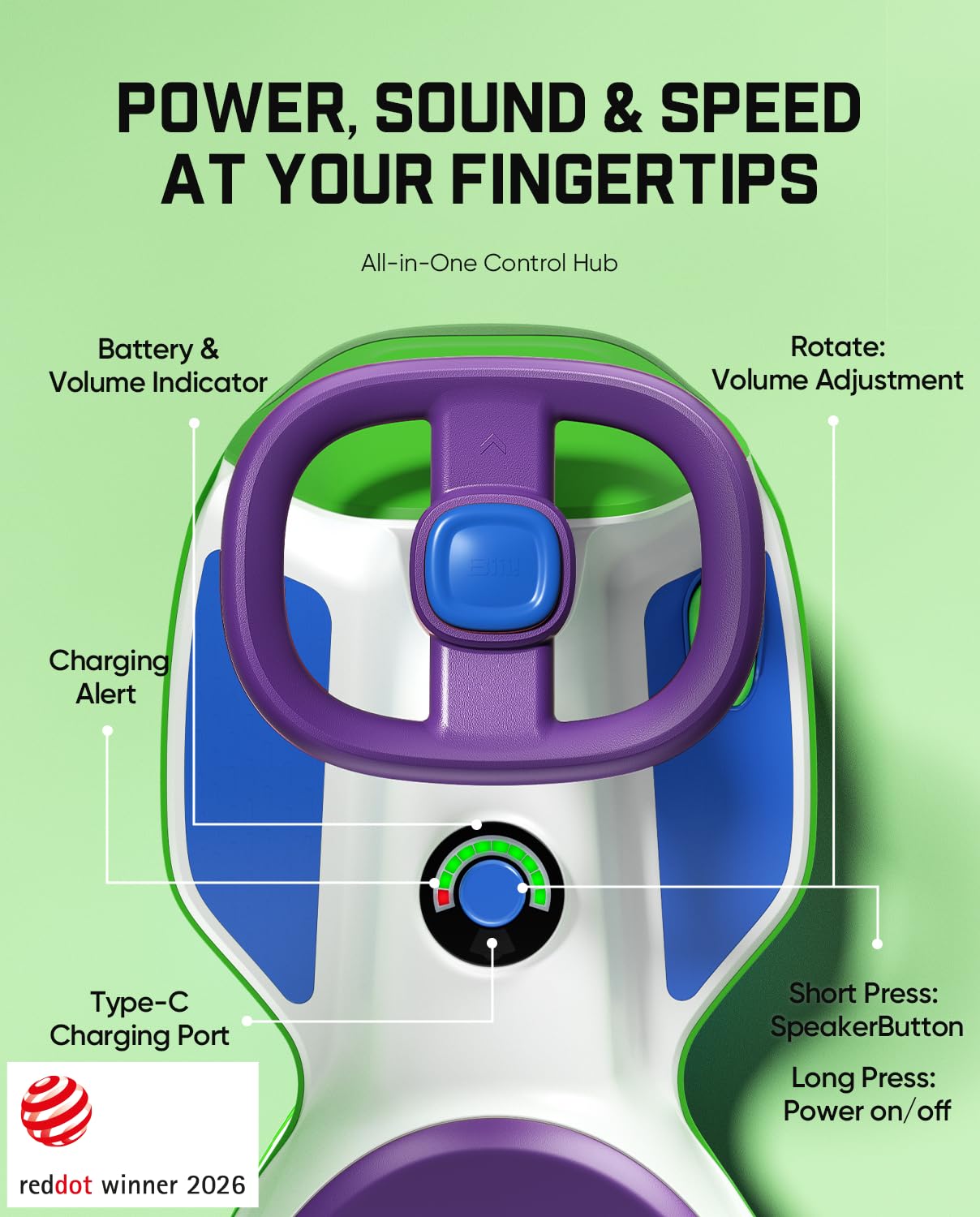 FanttikRide N10 Pro Electric Wiggle Car, USB-C Fast Charging, One-Click Detachable Mop, RGB Eye Lights, Flashing Wheels, Bluetooth, Anti-Rollover, GlideWiz, Ride on Toys for Ages 3+, 150 Lbs, Green
