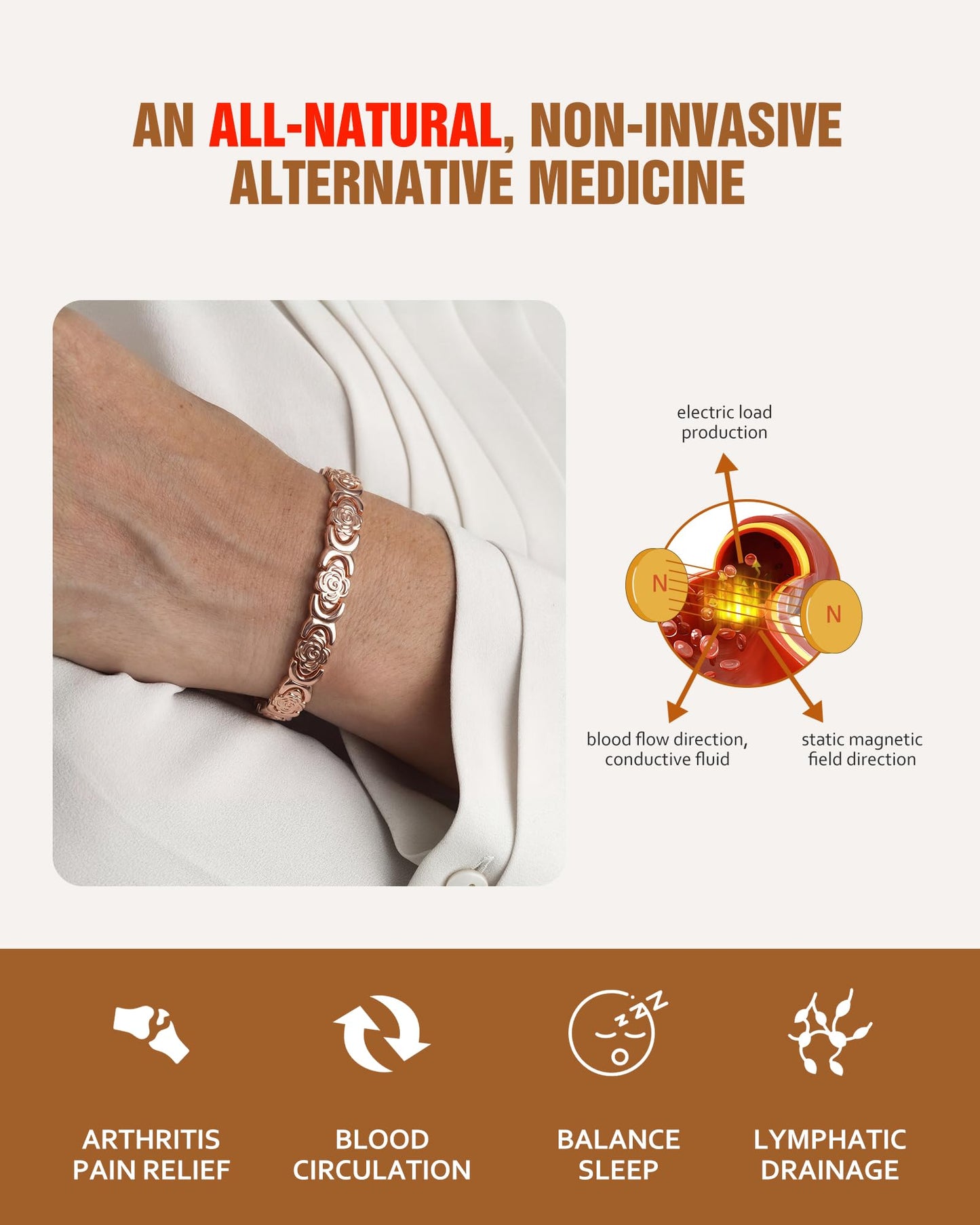 Jecanori Flower Copper Bracelets for Women, Effective Magnetic Therapy Bracelet for Women, Adjustable Copper Jewelry Gift