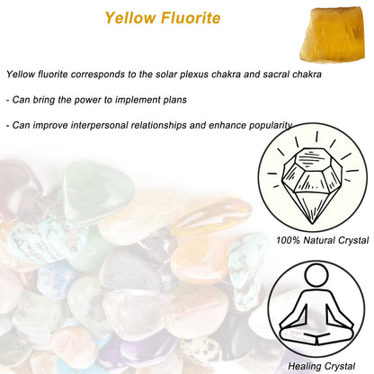 Erliway 1.25-2" Yellow Fluorite Raw Crystals, Natural Rough Yellow Fluorite Stone, Healing Raw Stones for Fountain Rock, Home Decor Meditation Energy Balancing Wire Wrapping Wicca & Reiki