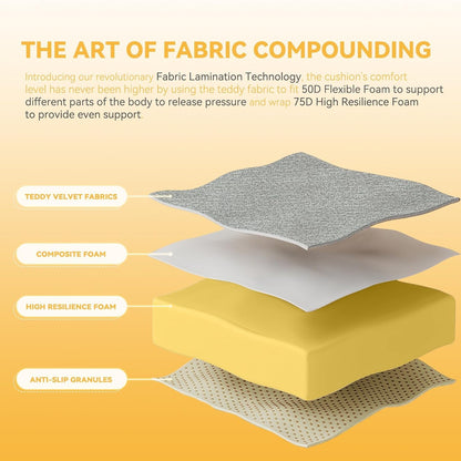 ROFIELTY Window Seat Cushions Indoor, Anti-Cat Scratch Custom Bench Cushion, High Resilience Non Slip Bay Window Cushion, Bench Cushions for Indoor Furniture
