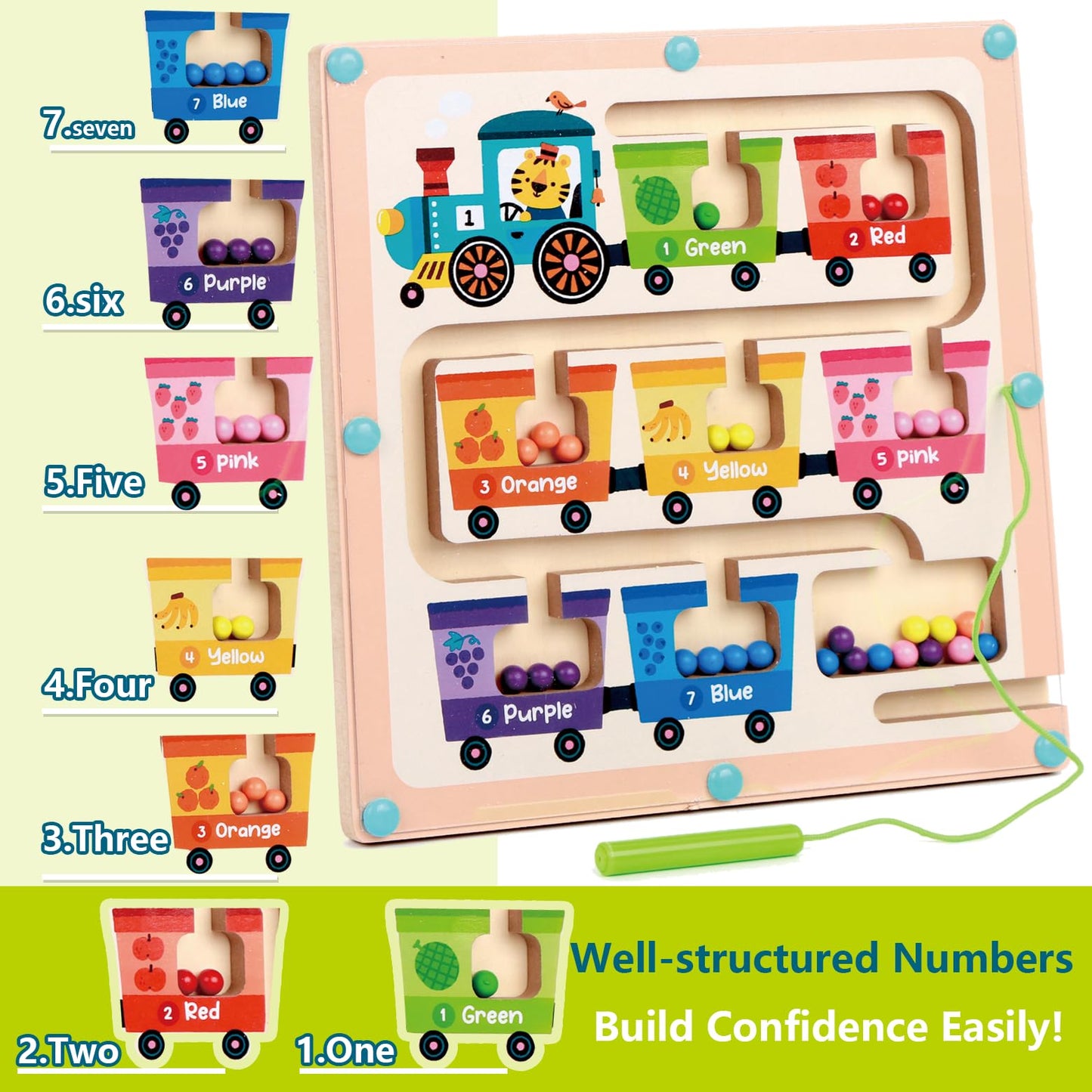QimuMku Montessori Busy Board for Toddlers 2-4 Magnetic Color & Number Maze Wooden Fruit Train Matching Game Counting Learning Toys for Boys Girls Road Trip Essentials
