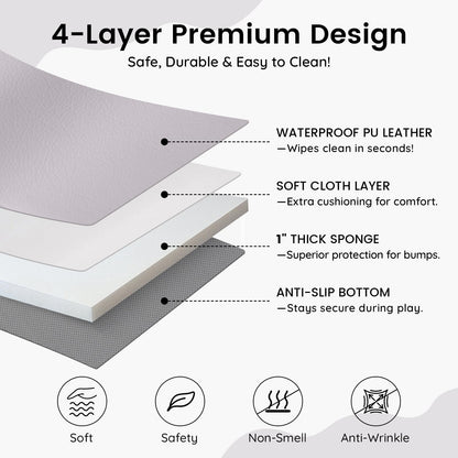 INNO STAGE Baby Play Mat, 50x50 Inch Thick Foam Waterproof Floor Mat with Pu Leather, Non-Toxic Cushioned Activity Mat for Babies & Toddlers, Playpen Gym Mat, Easy Wipe Clean,