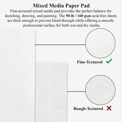 Mixed Media Sketchbook 9" x 12" - Multimedia Sketchbook Hardcover, Spiral Bound, 60 Sheets 98lb/160gsm Mixed Media Paper, Watercolor Sketch Books for Artist Supplies, Painting, Drawing & Art Supplies.
