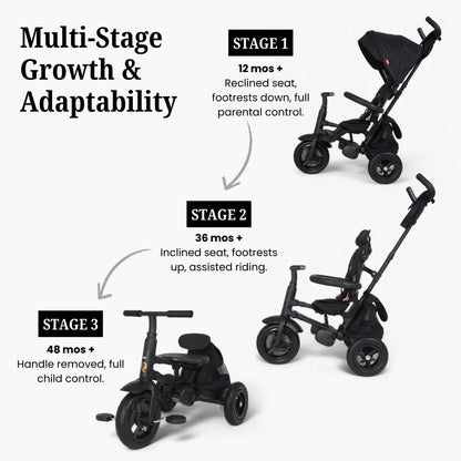 QPlay Rito - Premium Luxury Foldable Trike for Toddlers Featuring Leather touchpoints, Toddler Tricycle Stroller, Push & Fold Tricycle for Ages 12 Months to 5 Years, Midnight Edition