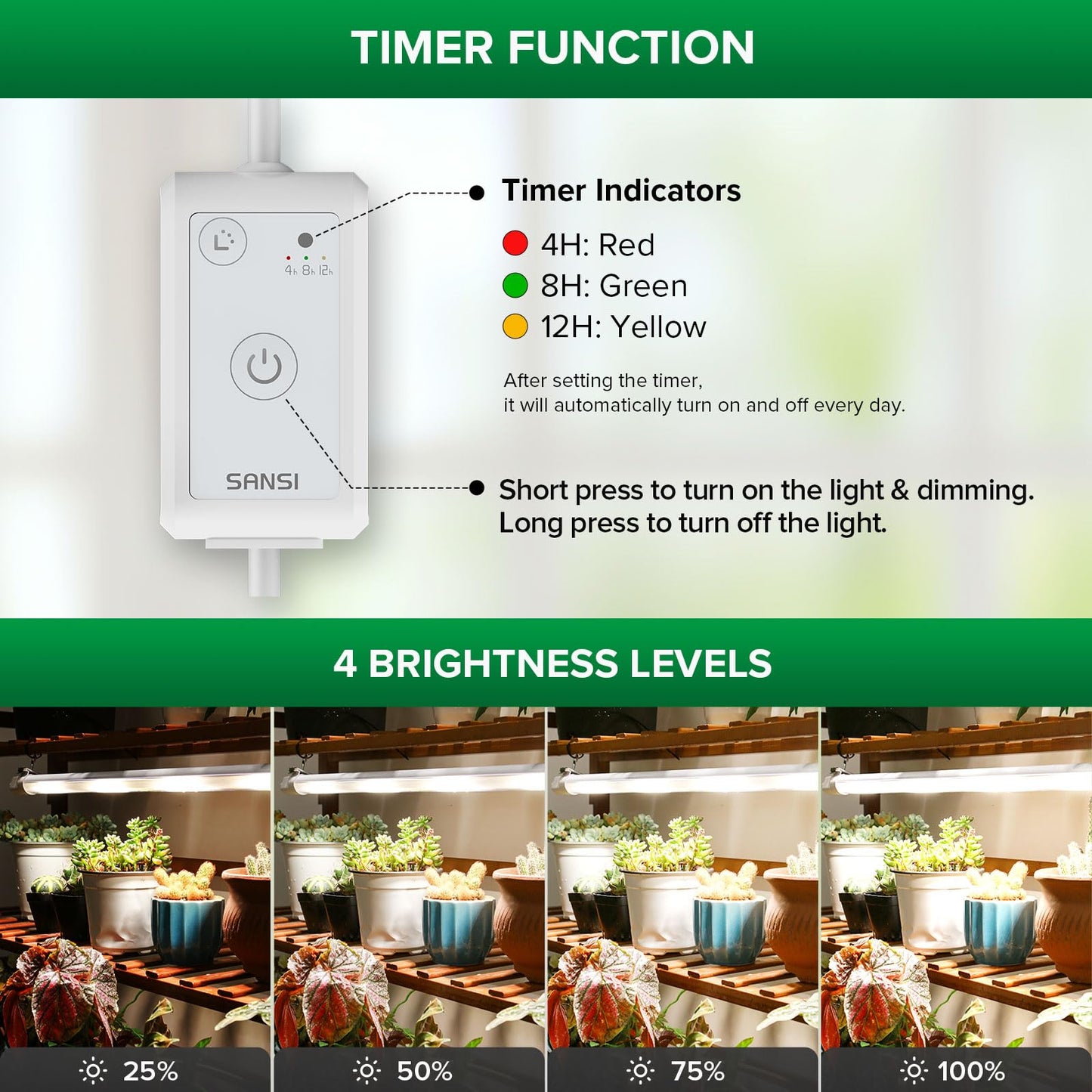 SANSI T8 Grow Lights for Indoor Plants, 2FT 4000K Full Spectrum, 25W (195W Equivalent) LED Grow Light Strips with 4-Level Dimmable, Auto On Off 4 8 12 Hrs Timer, IP54 Waterproof for Seed Starting