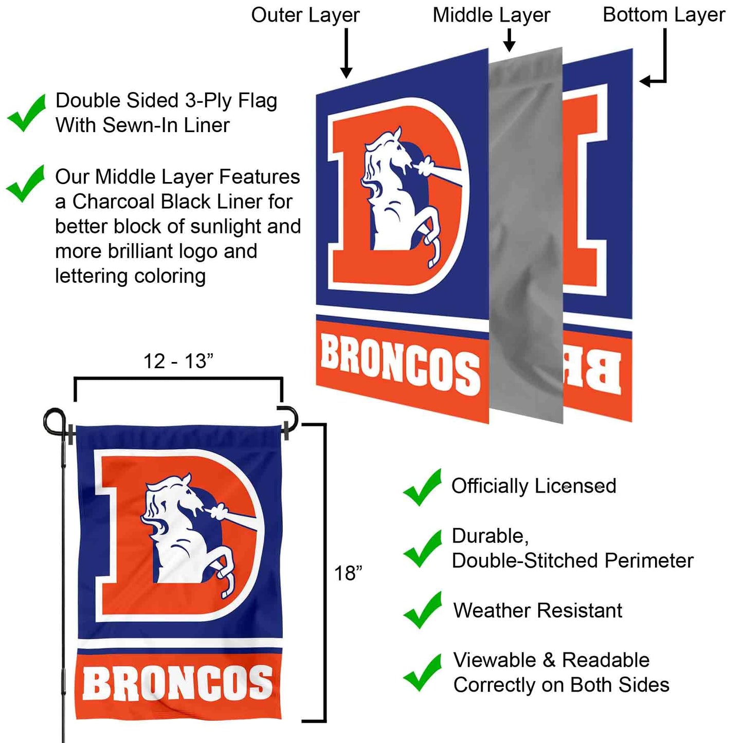Denver Broncos Throwback Logo Double Sided Garden Flag