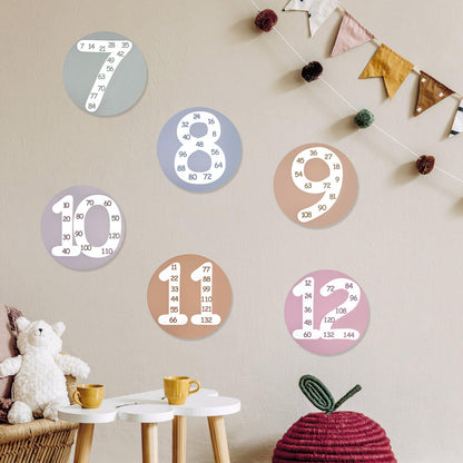 CODOHI Math Multiple Posters from 1 to 12, Boho Counting Numbers Times Table Chart, 12 Pcs Round Double Sided Skip Counting Numbers Flash Cards Poster for Wall Classroom Home Leaning 10"x10"