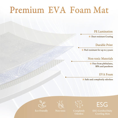 PopsyKosy Premium Baby Floor Play Mat - Thick & Cushioned 0.5 inch Playroom Foam Mat, Non-Toxic Odorless - 6 Tiles - Spacious 6x4 ft. - Stylish & Large, Waterproof for Kids & Toddlers - Lavender Gray