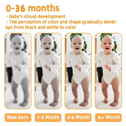 High Contrast Baby Flashcards - 120pcs Newborn Black White Visual Stimulation Learning Card for 0-18 Months Babies Activities Educational Gifts
