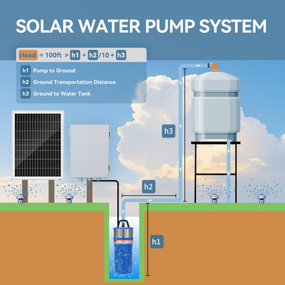 Solar Well Pump Kit with Timing Function, Submersible Pump, Four Solar Panels with Fixed Bracket, Thickened Waterproof Box with Upgraded Controller, Battery, and Timer for Well and Irrigation