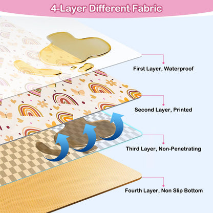 Basumee Splat Mat High Chair Mat Waterproof Baby Play Splat Mat for Under High Chair Food Catcher Highchair Mat for Floor Non Slip Bottom, Brown Rainbow, 46x42 Inches