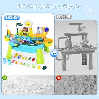 Water Table for Toddlers 1-3, Outdoor Toys for Kids Ages 4-8 with Pump, Kicthen Play Sink with Running Water, Fishing Toys Playset, Summer Outside Sand Water Sensory Activity Pool Toys Gifts, Blue