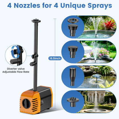 NFESOLAR 35W Solar Fountain Outdoor Pump, 280GPH Solar Pond Pump with Foldable Solar Panel, Adjustable Flow Solar Water Pump with PVC Tubing for Ponds, Garden, Waterfall, Hydroponics, Pool Used