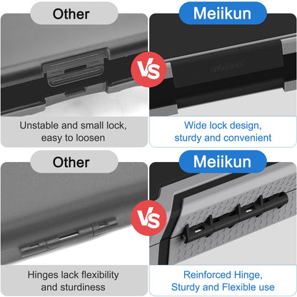 Meiikun Clipboard with Storage, Rugged Shockproof Protective, Internal Pen Pouch & Metal Clip, Heavy Duty Plastic Clip Boards 8.5x11, High Capacity Contractor Folder for School Office (Black)