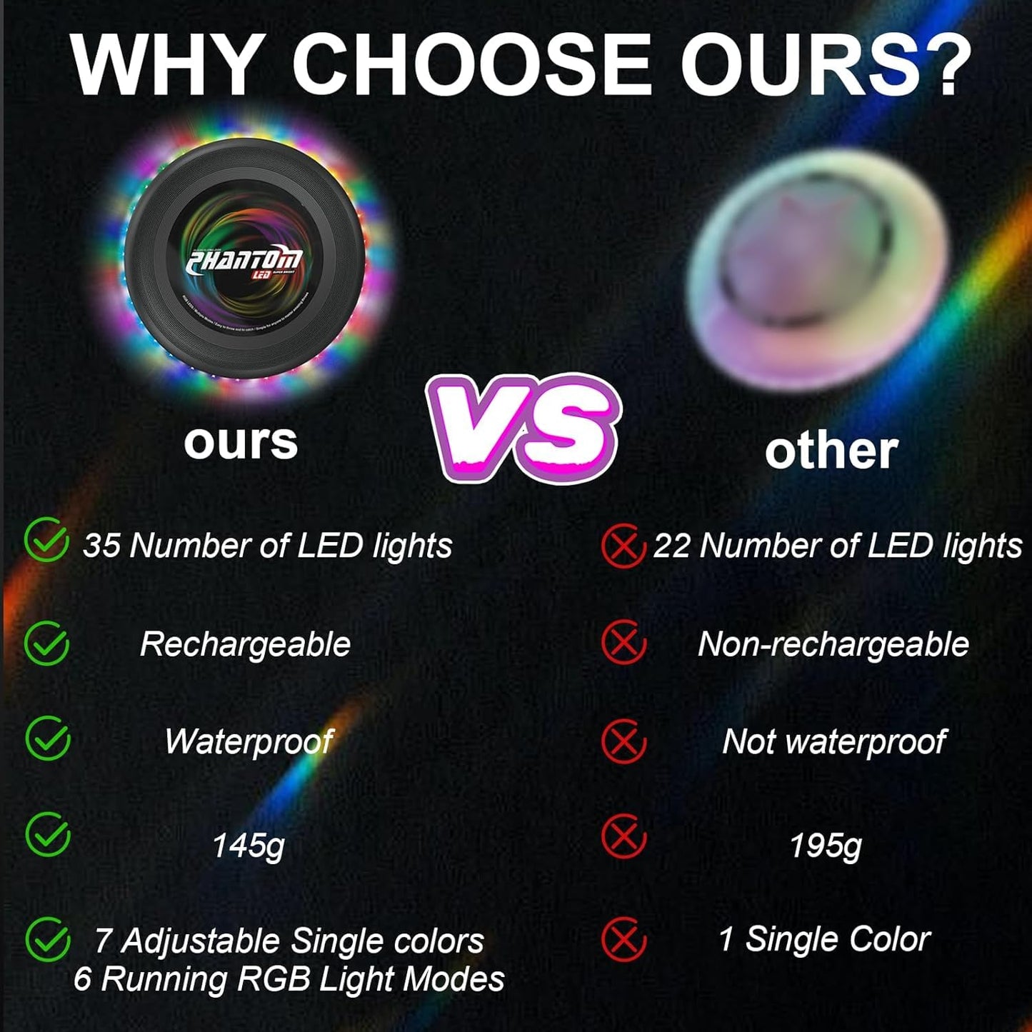 StyleBoon Flying Disc with Million Colors, 10.6 Inch 13Lighting Modes 41 Bright Waterproof Flying Ring,Camping for Kids Teens Adults Boys Girs, Perfect forAges 6+, Gift for Kids, Black