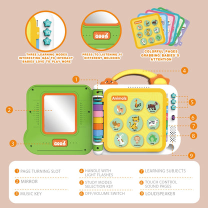 Animal Sound Book | Interactive Toddler Books with Touch Control Sound Pages | Learning Modes & Melodies | Musical Books for Kids | Educational Toys for Boys & Girls (animals, vehicles, fruits, body)