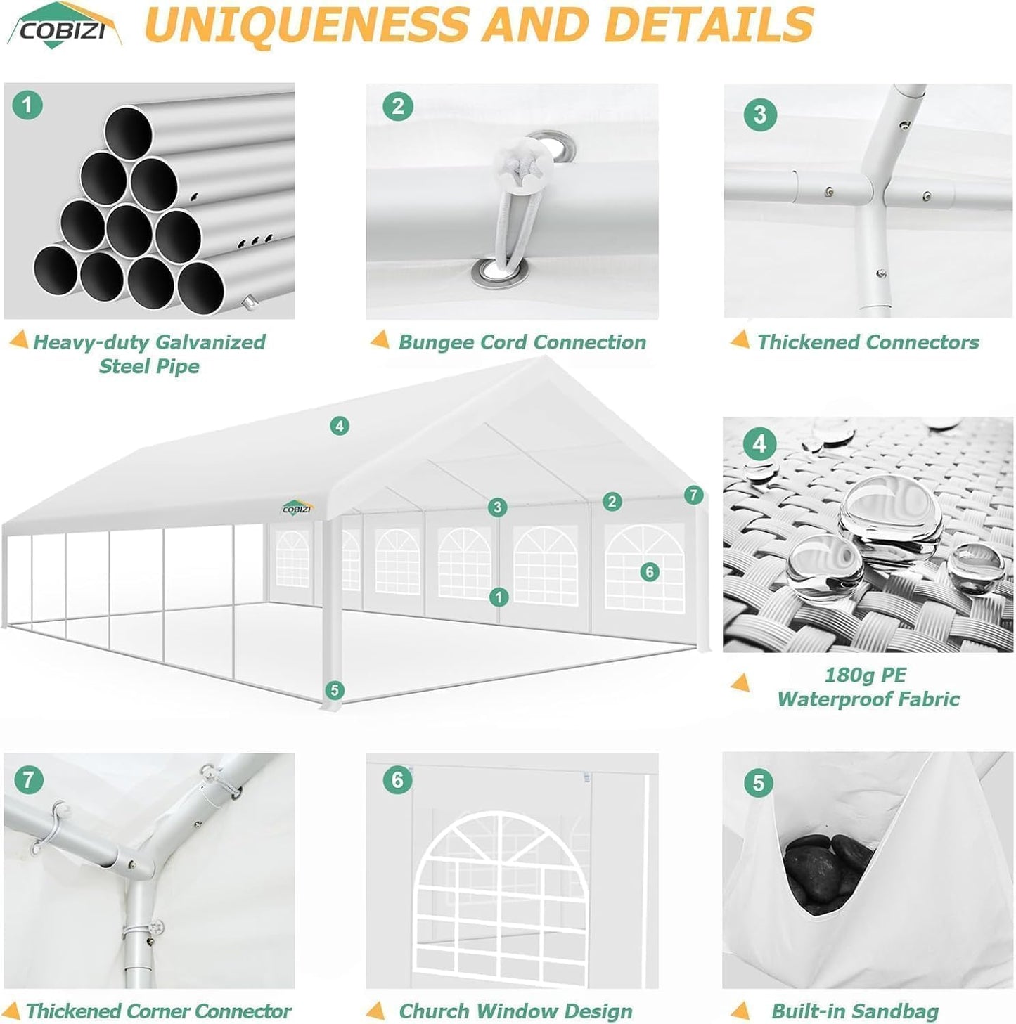 COBIZI 20x40FT Party Tent Heavy Duty Outdoor Gazebo with 12 Sidewall & 16 Church Windows, White Event Shelter Wedding Canopy Tent for Parties BBQ, Powder Coating (Better Than Galvanized)