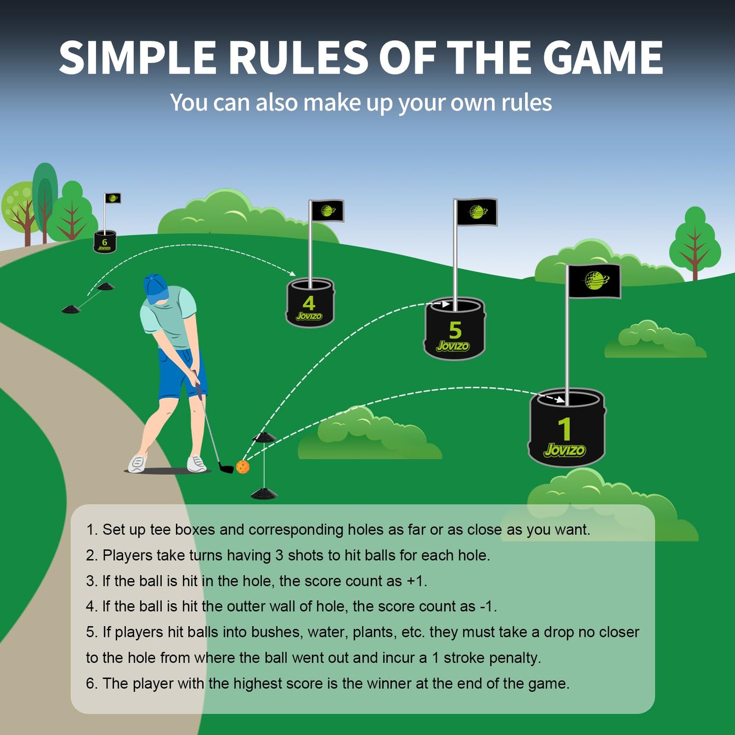 Jovizo Backyard Golf Game Set, 6 Hole Portable Golf Yard Game with Flags, Balls, Club and Scoreboard, Outdoor & Indoor Lawn Practice Game for Family and Friends