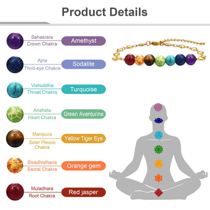 YOTHIWAD 7 Chakra Bracelets for Women Adjustable Stainless Steels 8mm Natural Round Gemstone Beads Reiki Healing Crystal Ankle Bracelet Yoga Energy Jewelry