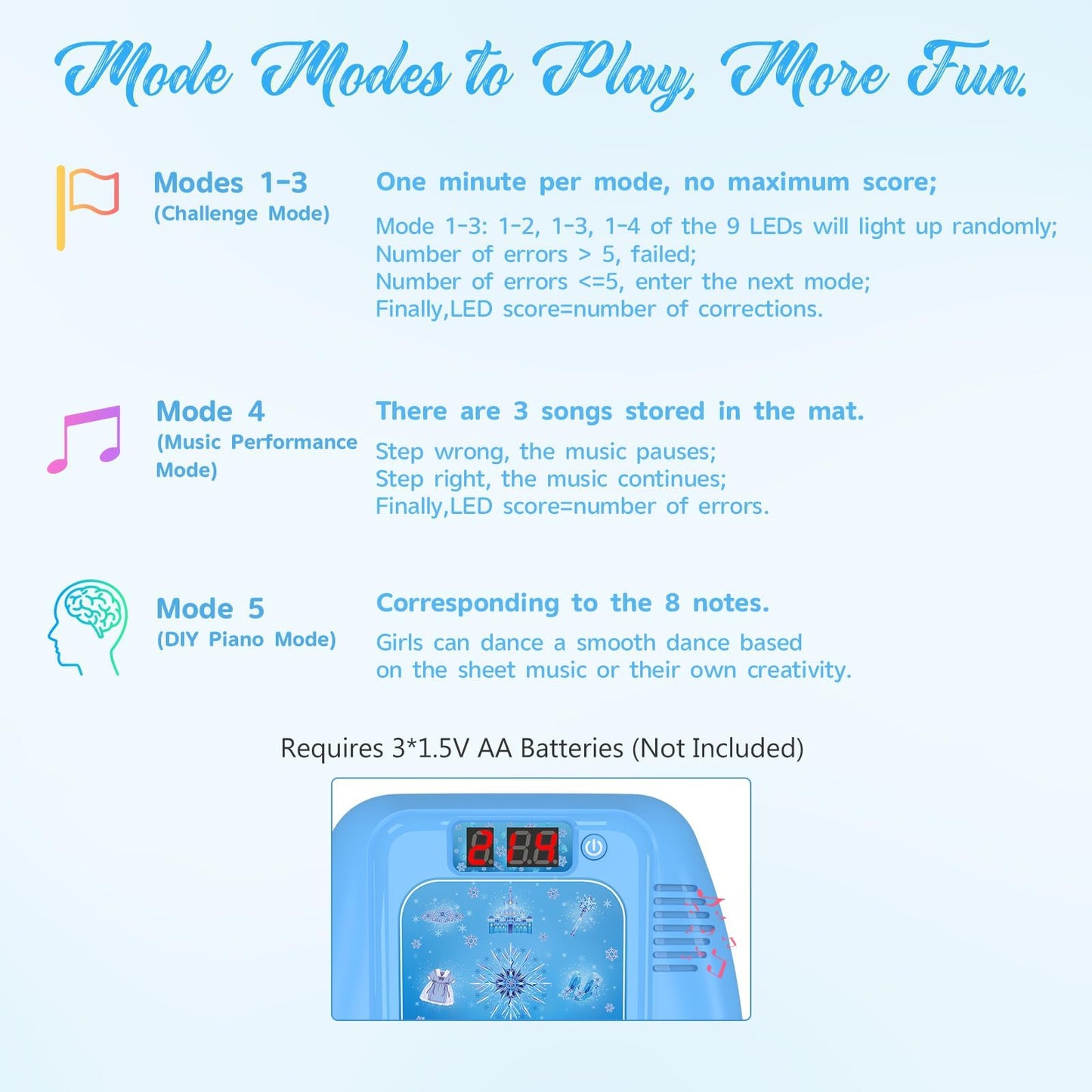 GirlsHome Dance Mat - Frozen Toys for Girls Rhythm Step Play Mat, Electronic Dance Pad with 5 Game Modes, Built-in Music, Touch Sensitive Light Up LED, 2026 New CPF Birthday Gift for Kids Girls 3-12