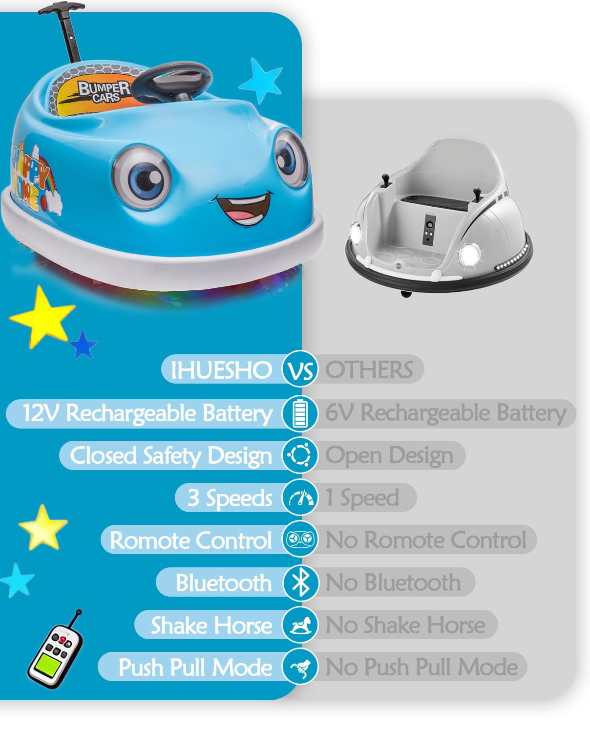 IHUESHO 6 in 1 12V Electric Bumper Car for Toddlers 1-3 with Remote Control, Baby Ride on Bumper Car, Rocking Horse, 360 Degree Spin, Safety Belt, LED Lights & Bluetooth, Gift for Girls Boys (Blue)