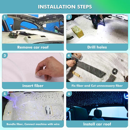 Twinkle Headliner Star Light Kit, 1000Pcs*0.03in*9.8ft Ceiling Fiber Optic Lights APP/Remote Control Star Effect Music Mode RGBW Sound Activated for Car Roof Home Ceiling
