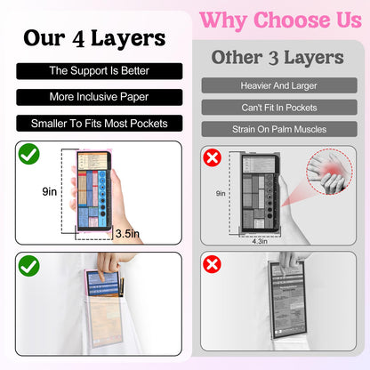 Nursing Clipboard Foldable-4 Layers Aluminum Nurse Foldable Clipboard Nursing Medical Edition Cheat Sheets, Pocket Size Pen Clip for Nurses Students School and Doctors-Pink