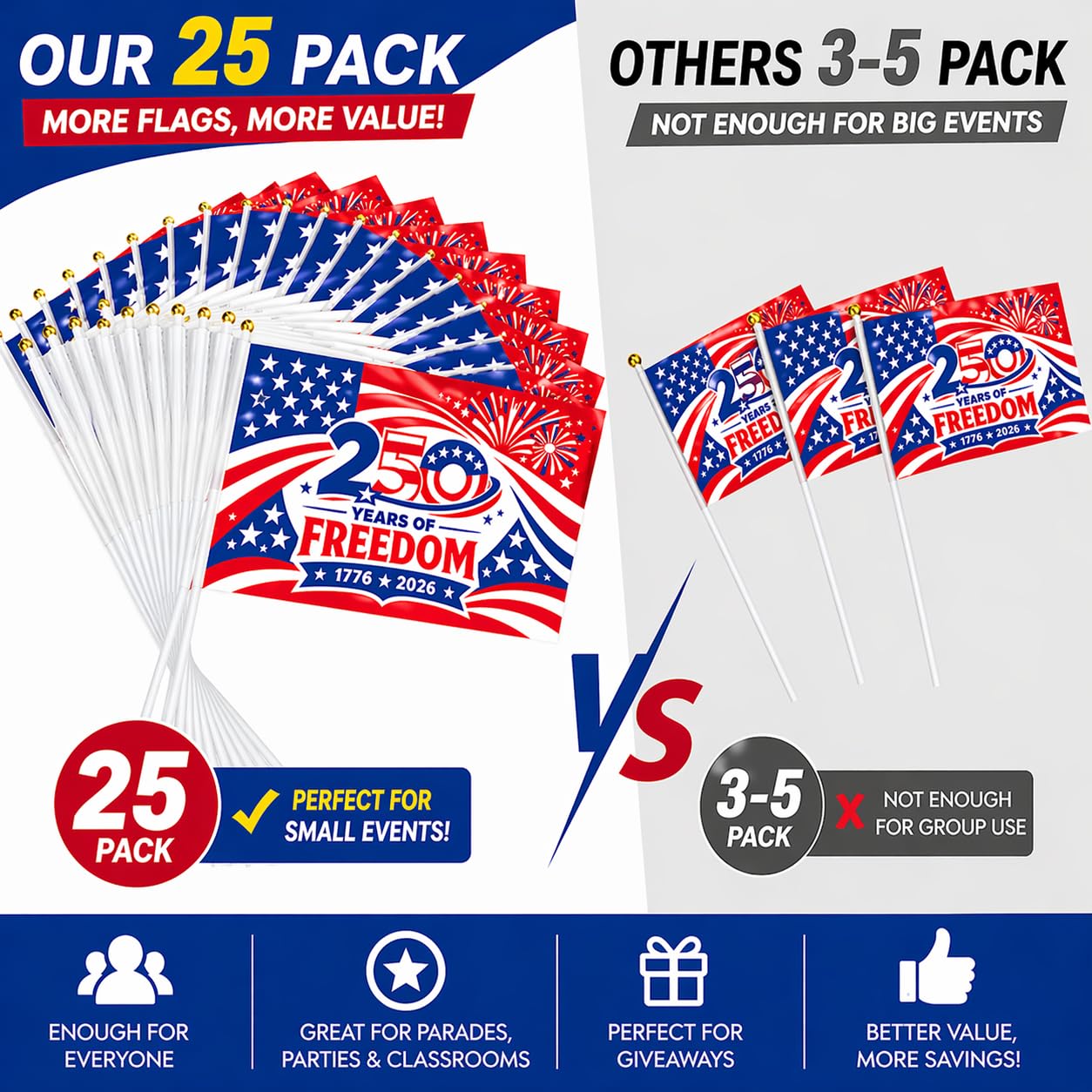 America 250th Anniversary Stick Flags 25/50 Pack – 1776-2026 Patriotic Hand Held American Flags, Small Mini USA Flags for Parade, Party, Classroom, Memorial Day, Independence Day & July 4th Decorations (25)