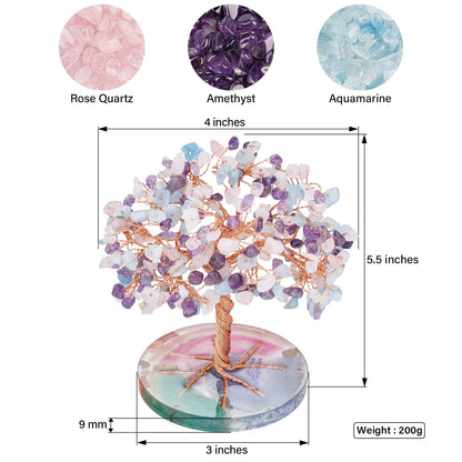 ZenBless 7 Chakra Healing Crystals Stones Tree, Amethyst Pink Aquamarine Leaf Wire on Natural Agate Slice Base House Warming Feng Shui Decoration Luck Gifts for Women Mom Birthday Valentine's Day