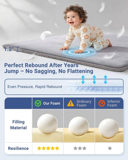 Thick Baby Play Mat for Floor,59 x 71 Playpen Mat,Large Tummy Time Foam Mats,Soft Support & Plush Feel Nursery Kids Rug,Easy Care with Non-Slip Cushioned for Infant,Kids and Toddler Crawling,Grey