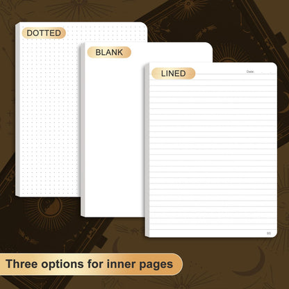 LOAPEM Blank Journal for Women Men, 192 Pages A5 Notebook Journal, Hardcover Notebook with 100Gsm Thick Pages, Leather Note Book for Writing, Travel, Business, Office, Prayer 5.7 x 8.3,Black