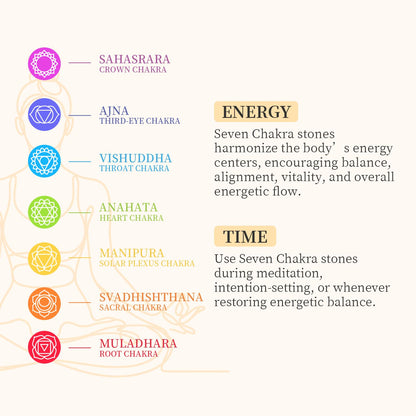 Thanks Nature Seven Chakra 8mm Beaded Bracelet - Balance Natural Healing Crystal Stretch Bracelet for Women and Men - Handmade Semi-Precious Gemstone with Positive Energy